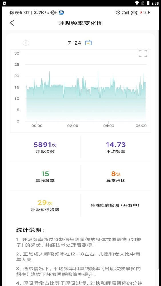 微动健康手机版下载-微动健康软件下载 1.0.151