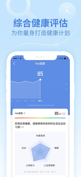乐心健康免登录版官方版下载-乐心健康免登录版app下载安装 4.9.5