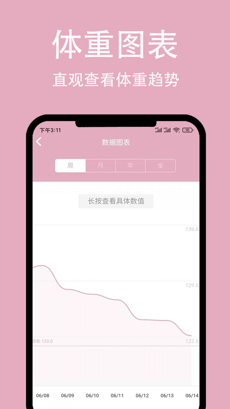 简轻体重app官方下载最新版-简轻体重手机版下载 1.1.10