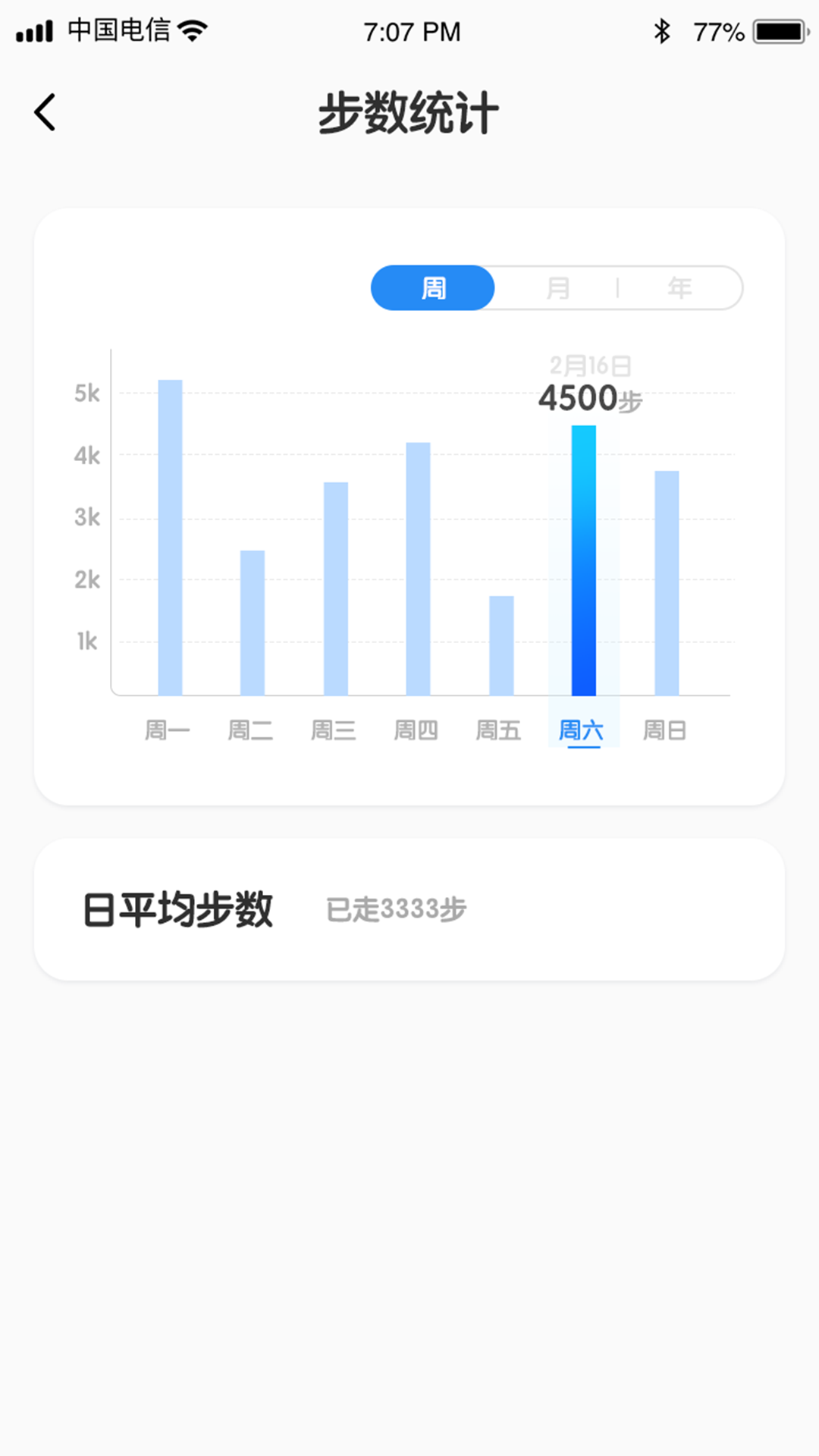 迅捷计步下载安装-迅捷计步app官网下载 1.0.6