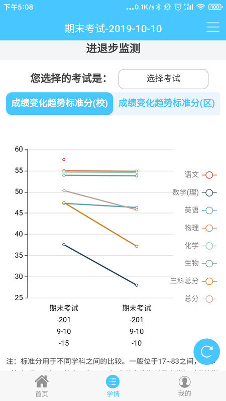 学情达成绩查询登录app下载安装-学情达成绩查询登录最新版本下载 9.0