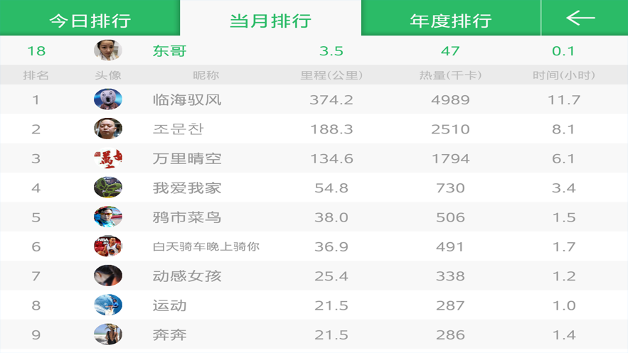 骑巴2手机版下载-骑巴2app下载最新版 2.1.06