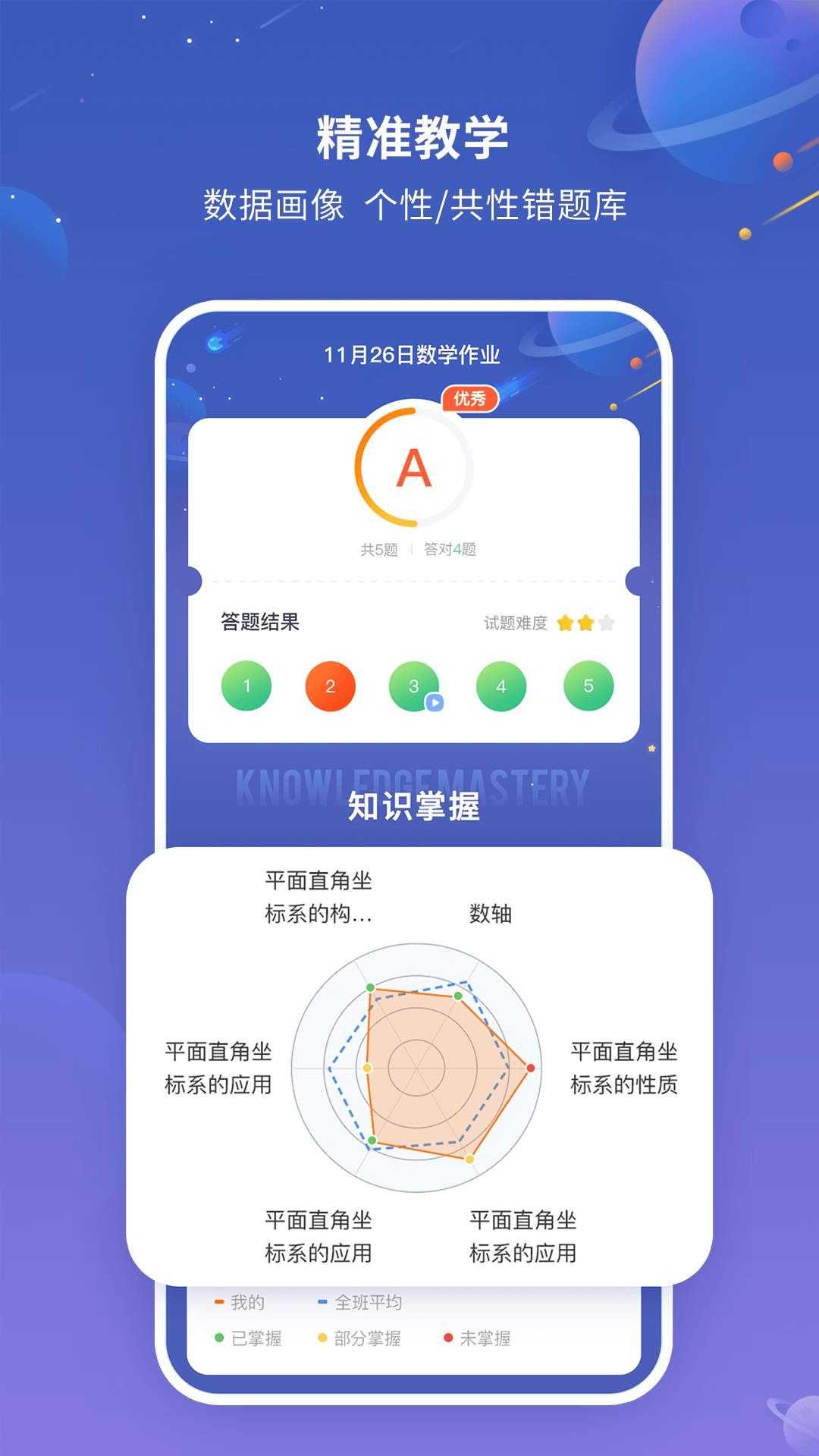 101智慧作业app下载安装-101智慧作业手机版下载 1.2.8