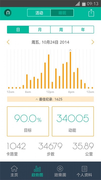 Nyftiiapp下载免费版-Nyftii最新版下载 2.0.20087