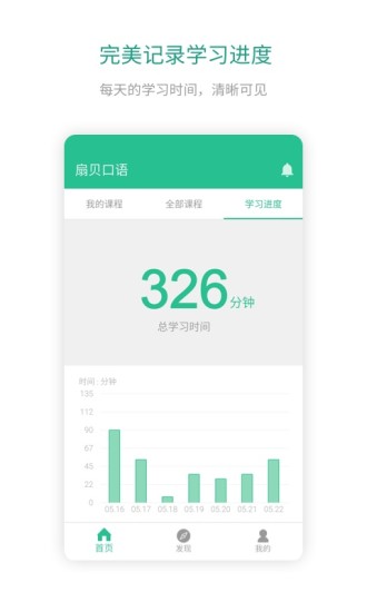 扇贝口语免付费版app下载安装最新版-扇贝口语免付费版手机app官方下载 2.5.500