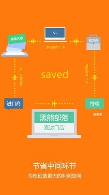 黑熊部落官方版下载-黑熊部落app下载安装 1.2.467