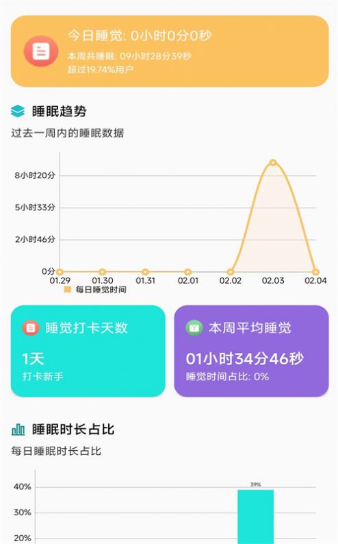 享睡觉app下载安装到手机-享睡觉官网app最新版 0.0.1