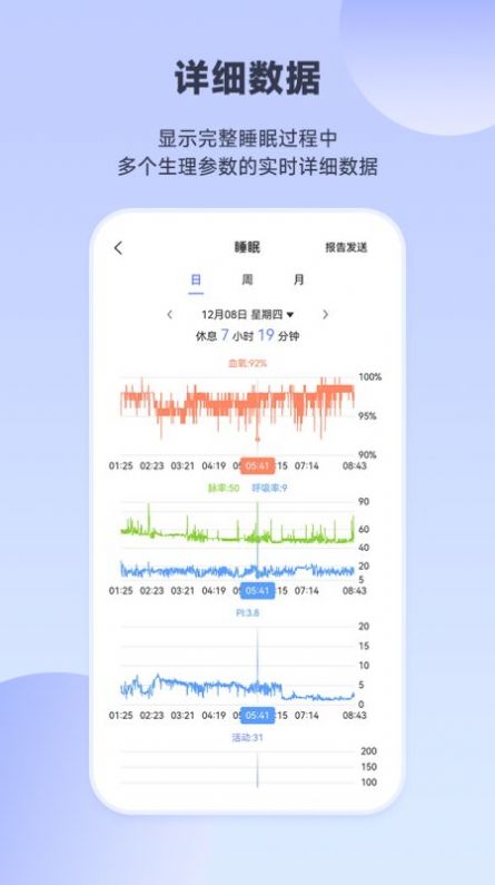 睡眠氧健康app下载免费版-睡眠氧健康最新版下载 2.1.4