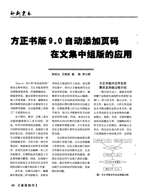 方正排版系统(方正排版系统可以自行安装吗)