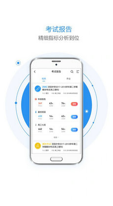 晨计网