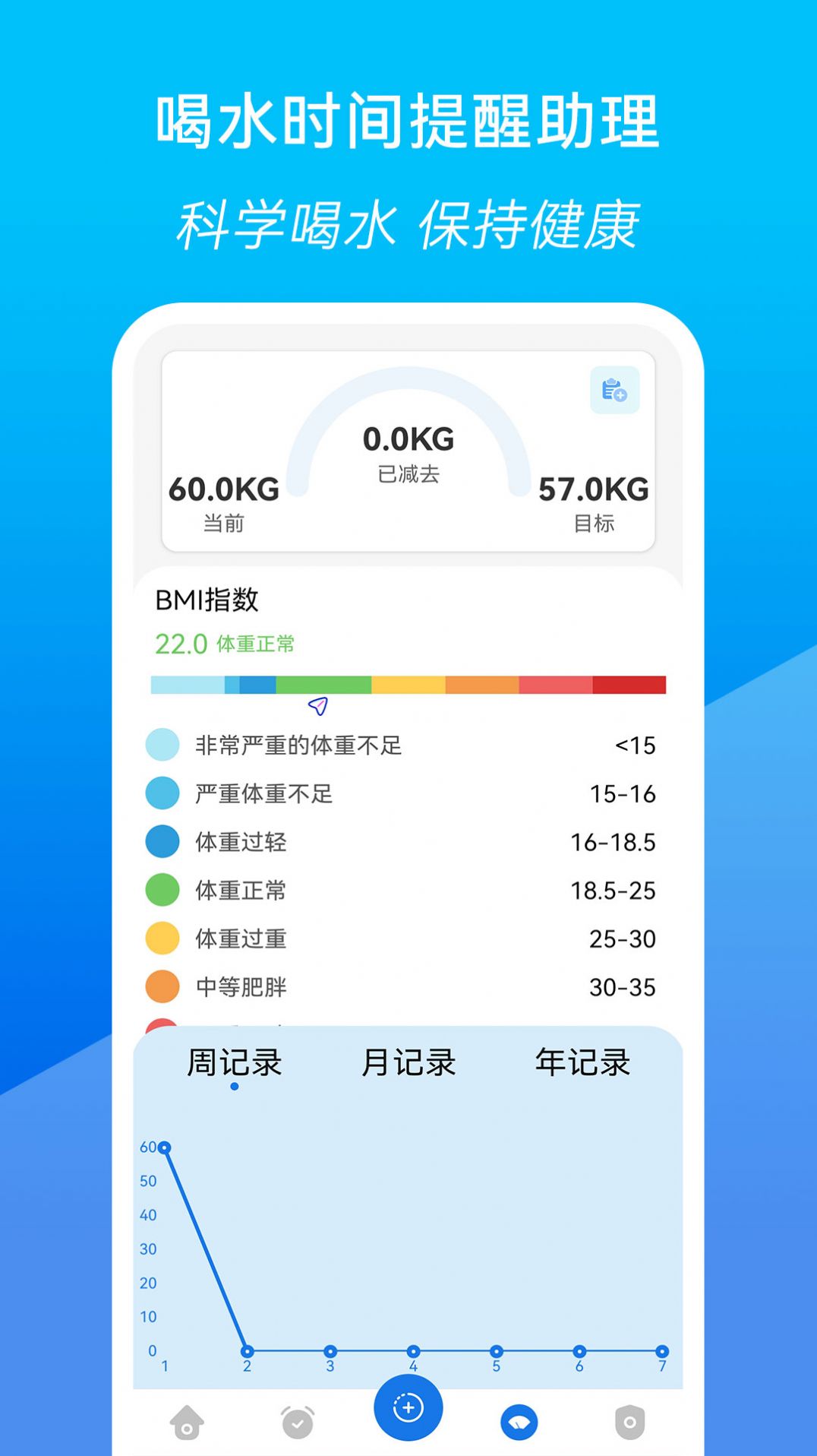 喝水时间提醒助理app下载免费版-喝水时间提醒助理最新版下载 3.4.10
