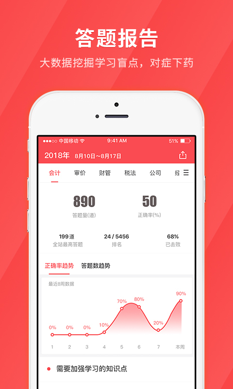 会计考试题库app官网下载安装-会计考试题库最新版下载 1.0.6
