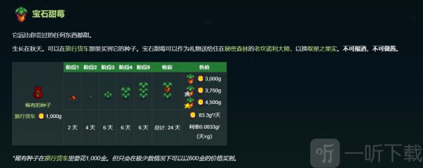 星露谷物语稀有种子有什么作用-星露谷物语稀有种子会种出来什么