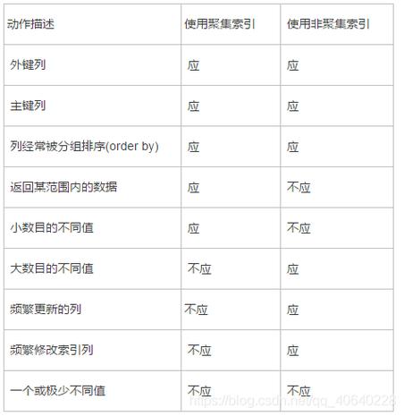 索引是什么意思(科学引文索引是什么意思)