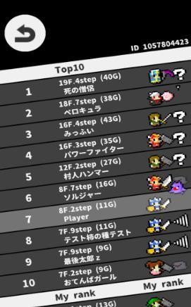 漫步骑士游戏下载-漫步骑士游戏最新版 1.0.2