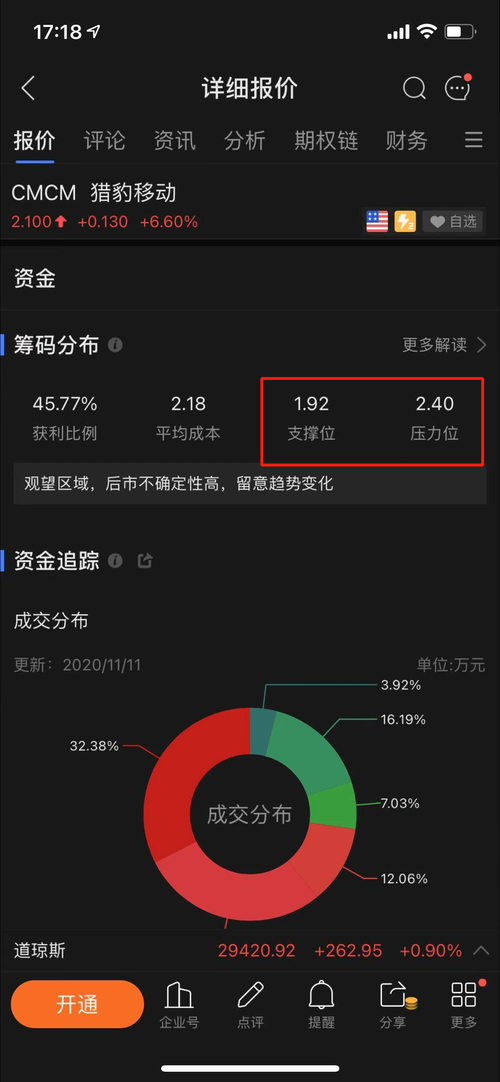 在哪个软件可以炒美股(炒美股的软件)
