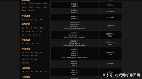 流放之路混沌石配方(流放之路卖一套装备配方)