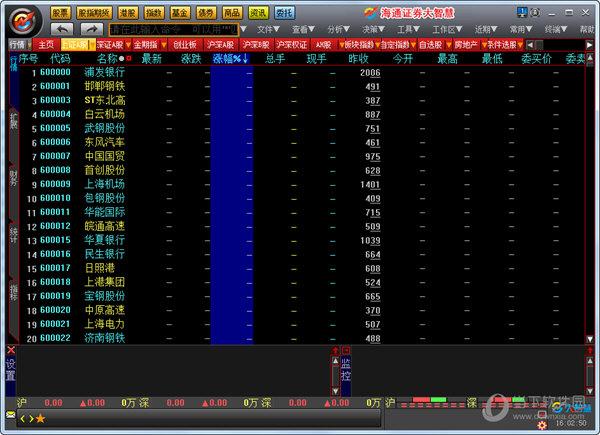 海通大智慧交易软件(大智慧手机炒股)