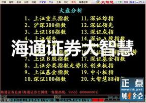 海通大智慧交易软件(大智慧手机炒股)