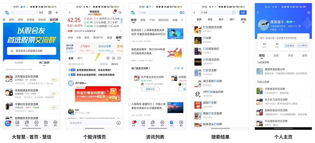 海通大智慧交易软件(大智慧手机炒股)