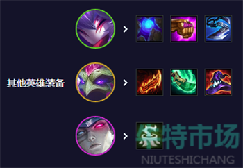 《金铲铲之战》s11森林死神阵容推荐