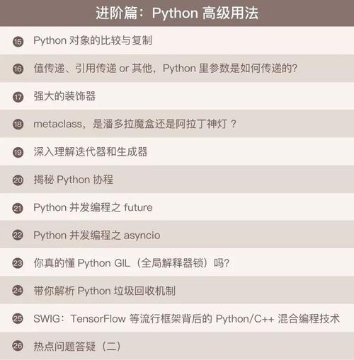 想学python网课哪个好(想学Python好网课推荐，详细指南)