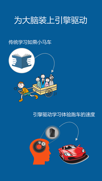记忆王英语学生端软件官方下载-记忆王英语学生端软件app下载 2.6.0
