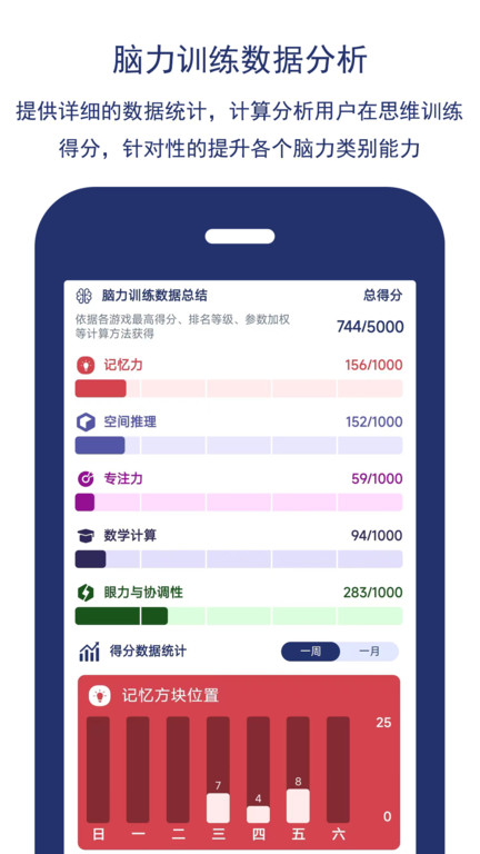 智优思维课堂app下载-智优思维课堂最新版下载 1.2.6.530