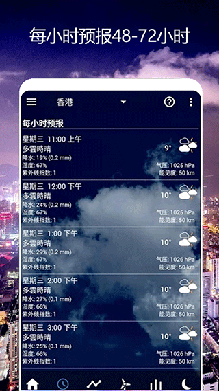 卫星天气预报王官方版下载-卫星天气预报王app下载安装 1.0.3