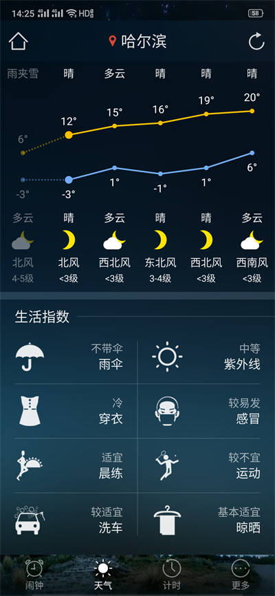 诗语天气app下载安装最新版-诗语天气手机app官方下载 1.0