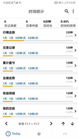 联城免费版下载-联城官网app手机版下载 1.0.1