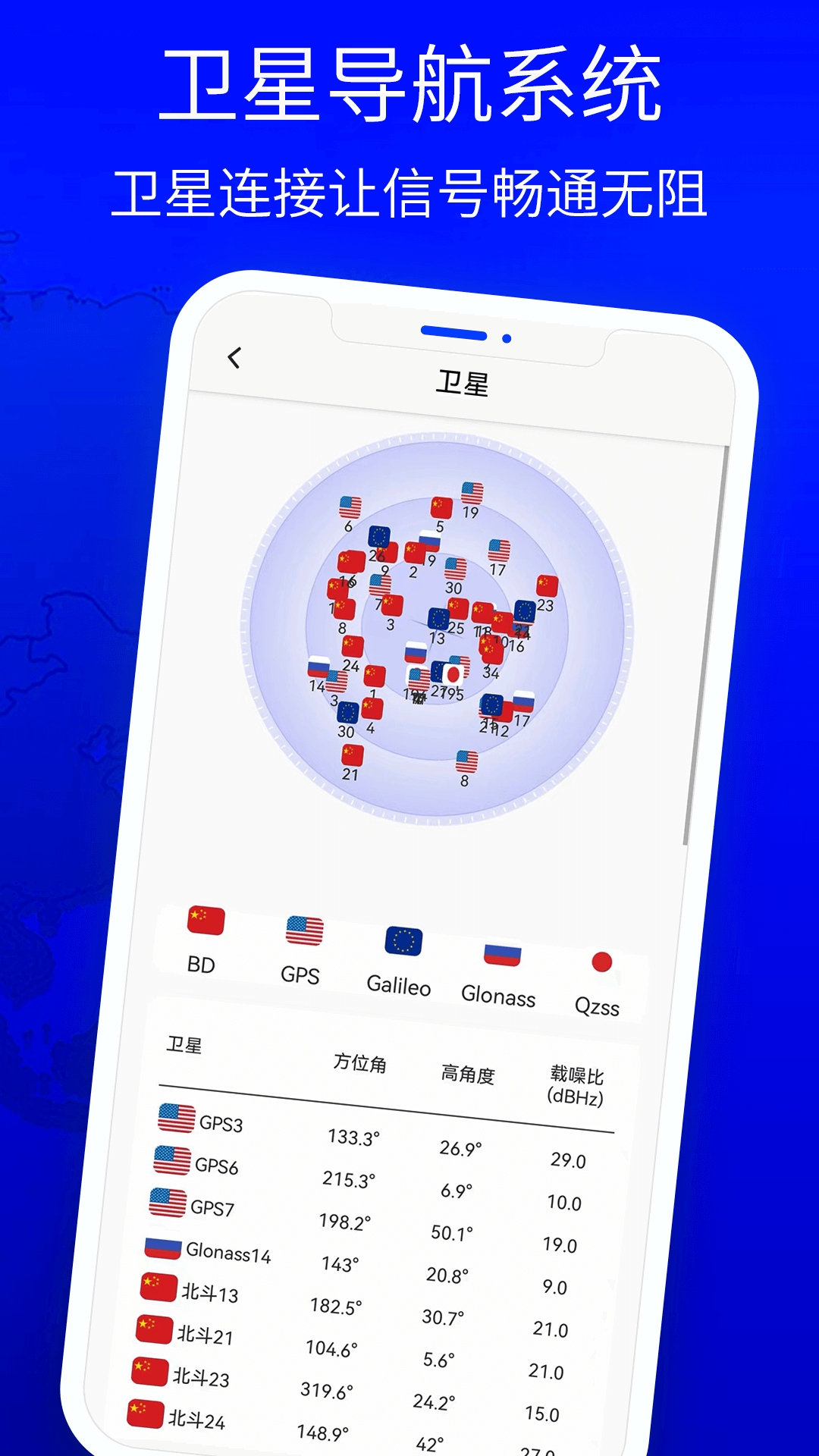 北斗狮导航app下载免费版-北斗狮导航最新版下载 3.0