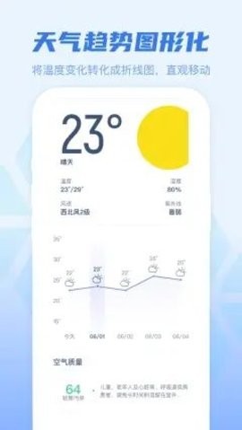 早知天气免费版安卓版下载-早知天气免费版下载v1.3.1