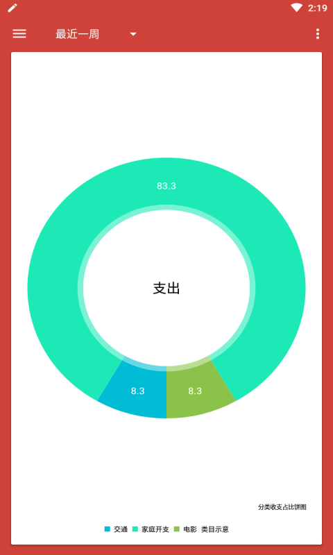 便民记账本app下载安装官网版-便民记账本app下载v1.10