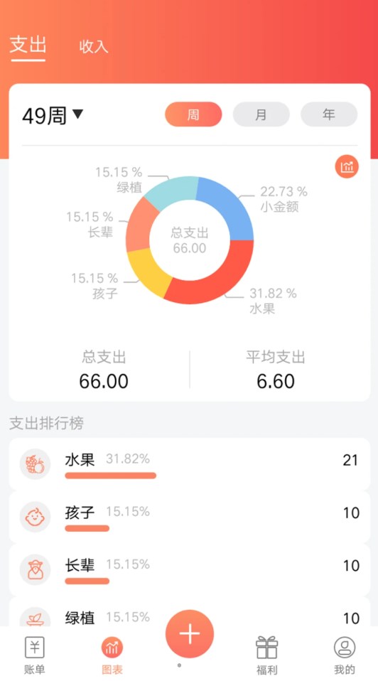 随身记温暖记账手机版下载-随身记温暖记账app下载v1.0.1