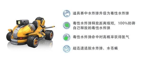 跑跑卡丁车手游天行者有哪些技能？道具车天行者技能一览[多图]图片2