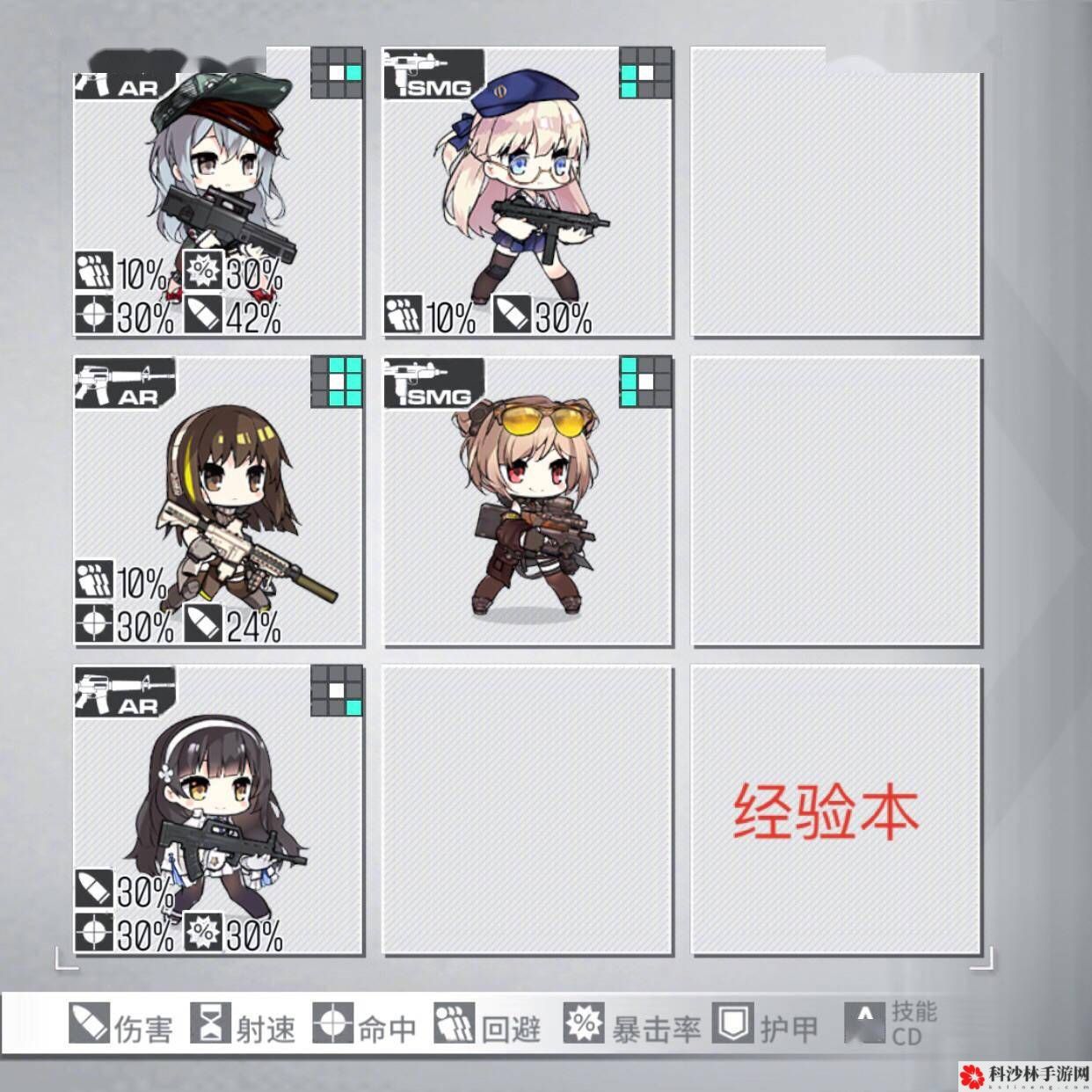 少女前线融合演习阵容最佳搭配阵容攻略