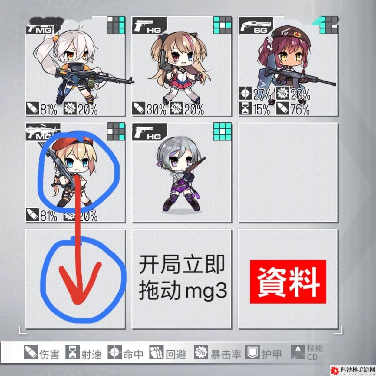 少女前线融合演习阵容最佳搭配阵容攻略[多图]图片3