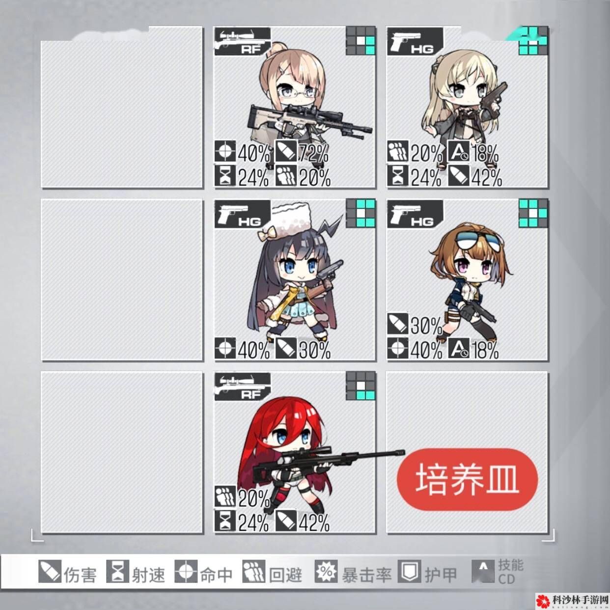 少女前线融合演习阵容最佳搭配阵容攻略[多图]图片2