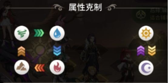 斗罗大陆武魂觉醒新手必看攻略，全方位玩法技巧图文攻略合集[多图]图片7