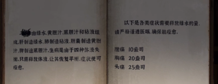 黑暗笔录第四章怎么过 图文通关攻略