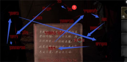 黑暗笔录第五章怎么过 通关攻略分享