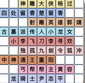 进击的汉字武侠群英会怎么过 关卡通关攻略