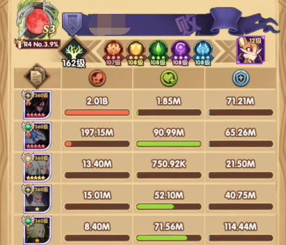 剑与远征驱邪迎福怎么过 挑战打法攻略