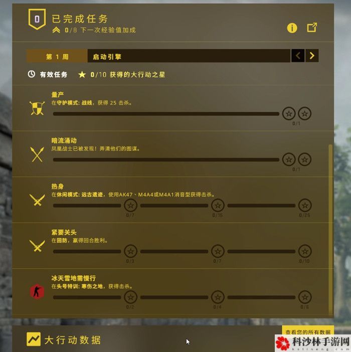 csgo狂牙大行动守护者模式秋收农场全硬币通关攻略[图]