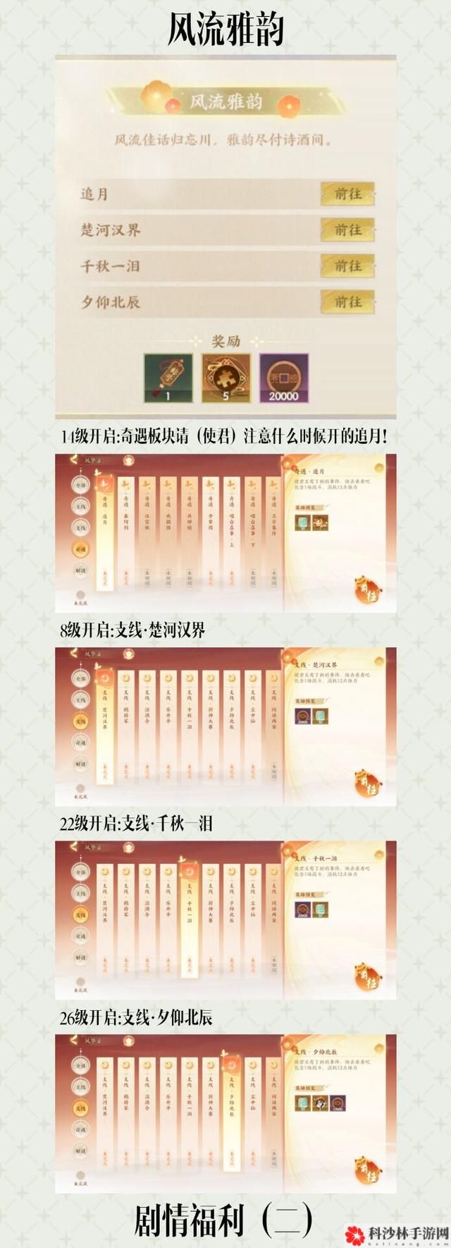 忘川风华录剧情福利全解锁攻略，全剧情福利位置获取方法图文详解[视频][多图]图片3