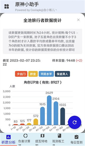 原神圣遗物评分工具手机版下载-原神圣遗物评分工具app下载v1.0