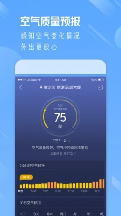 天气通无广告版安卓下载清爽版本-天气通无广告版下载v8.09