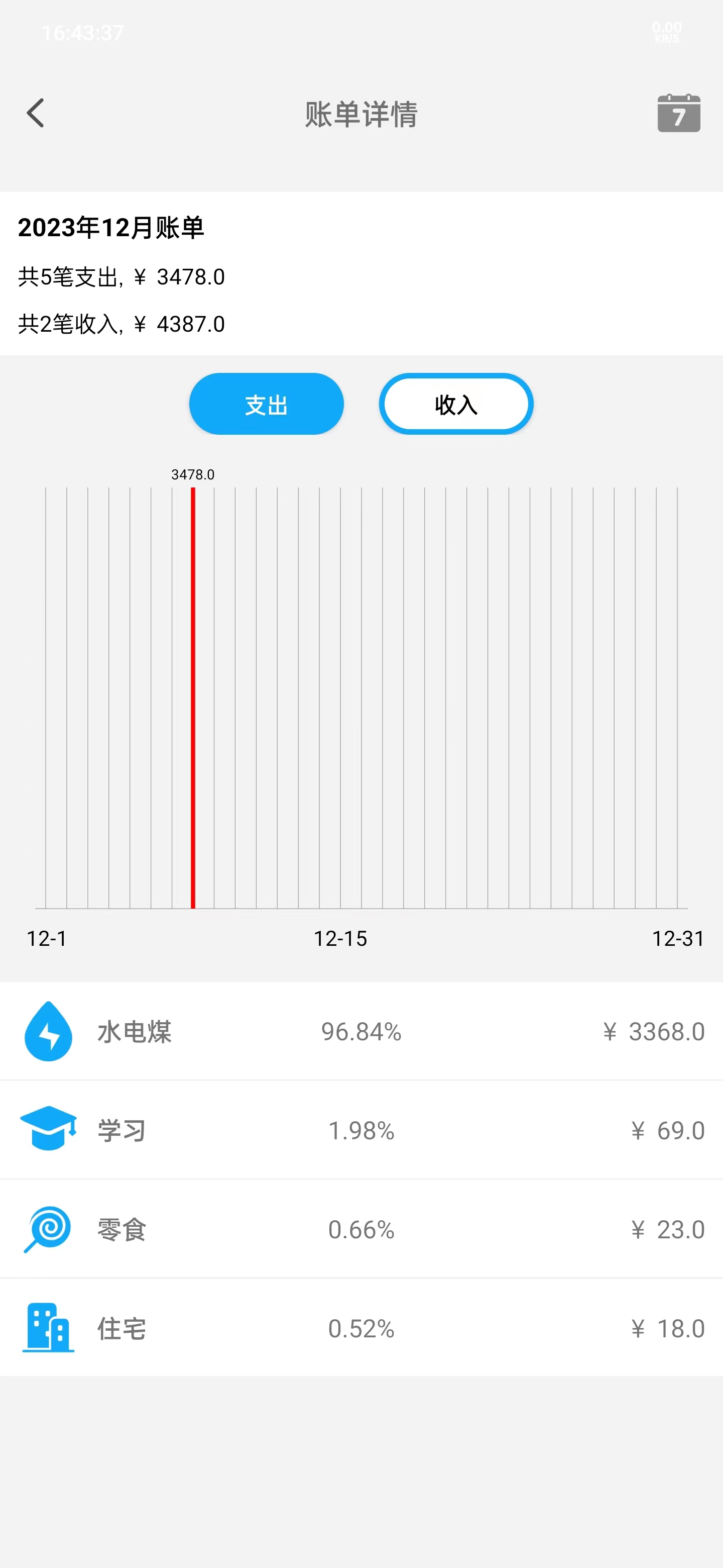 哆哆记账本最新版下载-哆哆记账本app下载v1.0