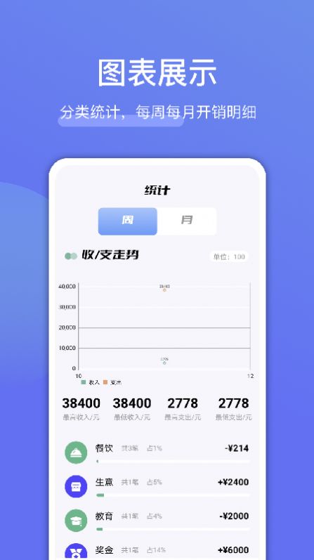 工地记账最新版下载-工地记账软件免费版下载v1.1